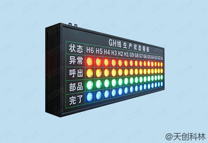 工业智能制造安灯系统