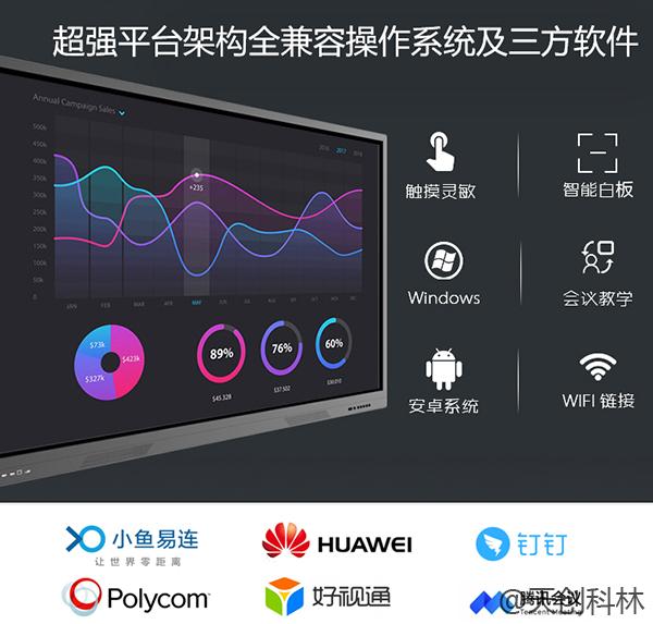 【战疫】隔离病毒，不隔离工作–TK云视频会议远程办公系统